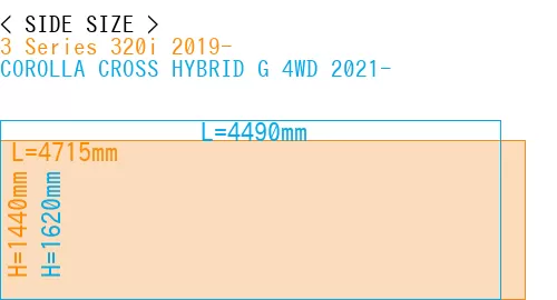 #3 Series 320i 2019- + COROLLA CROSS HYBRID G 4WD 2021-